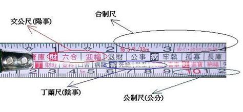 文公尺 上下|文公尺怎么用